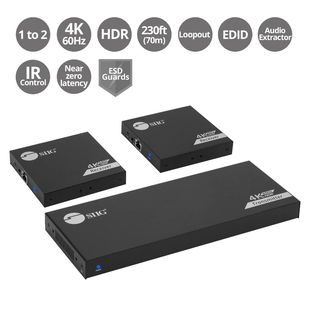 Hdmi 1X2 Extender Splitter